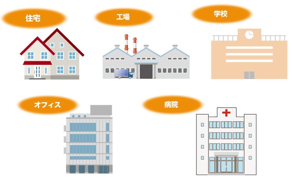 照明器具取付工事場所